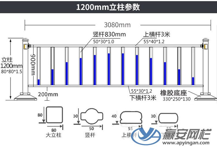 市政護欄
